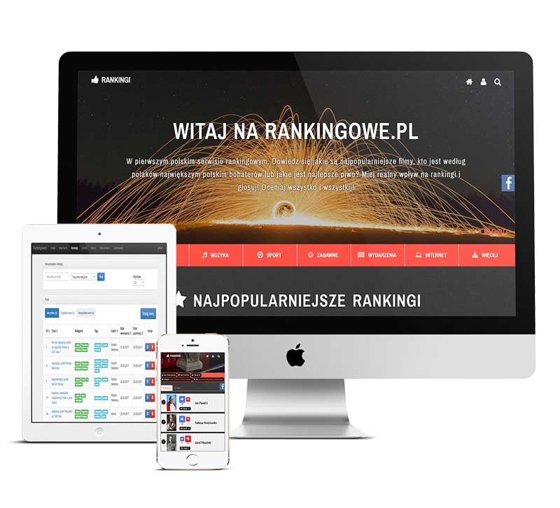 Rankingowe.pl - portal with rankings
